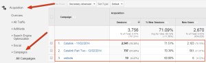 An overview of your campaigns in Google Analytics
