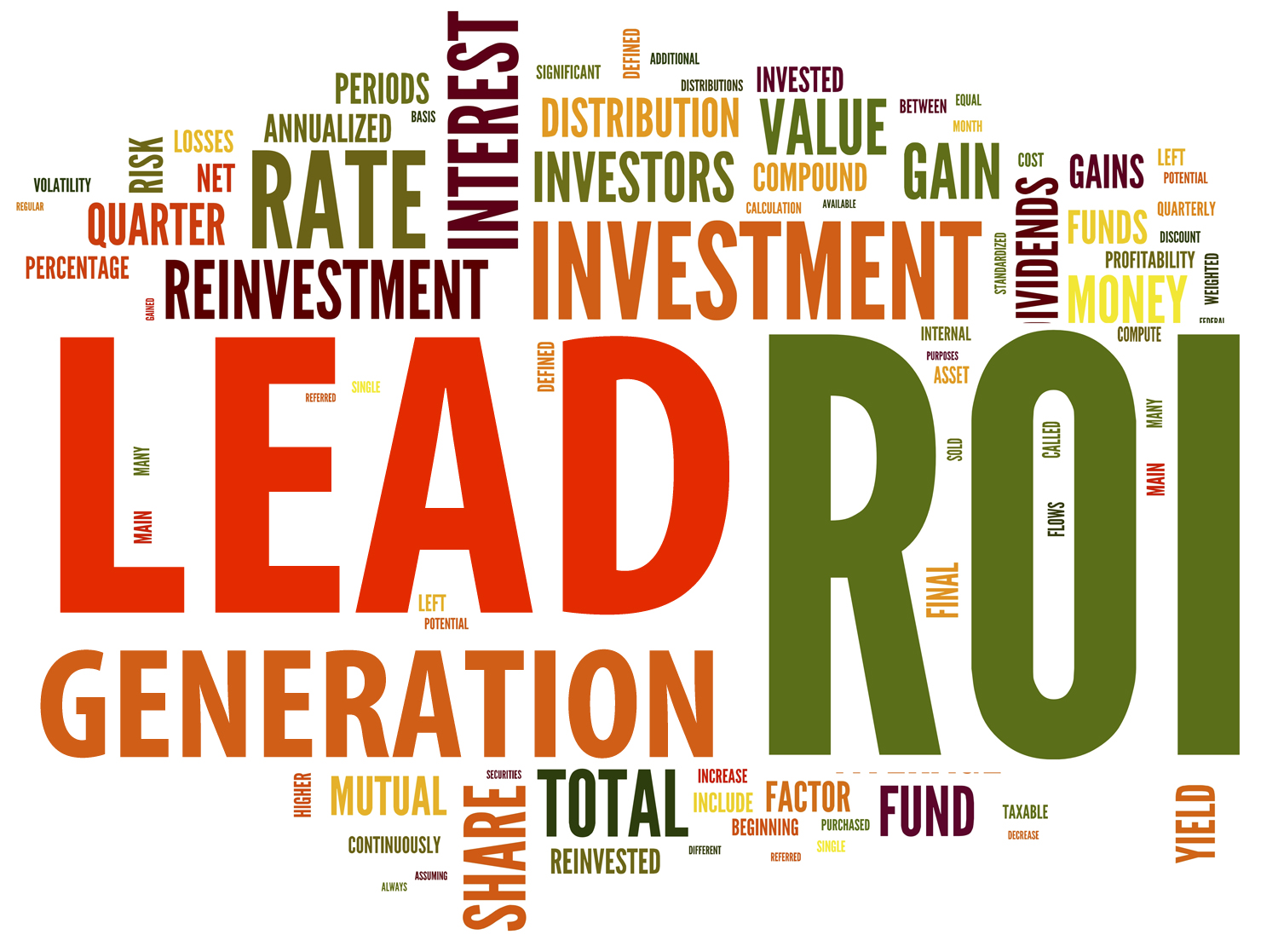 Lead generation ROI