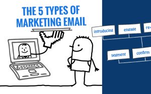 5 email marketing types